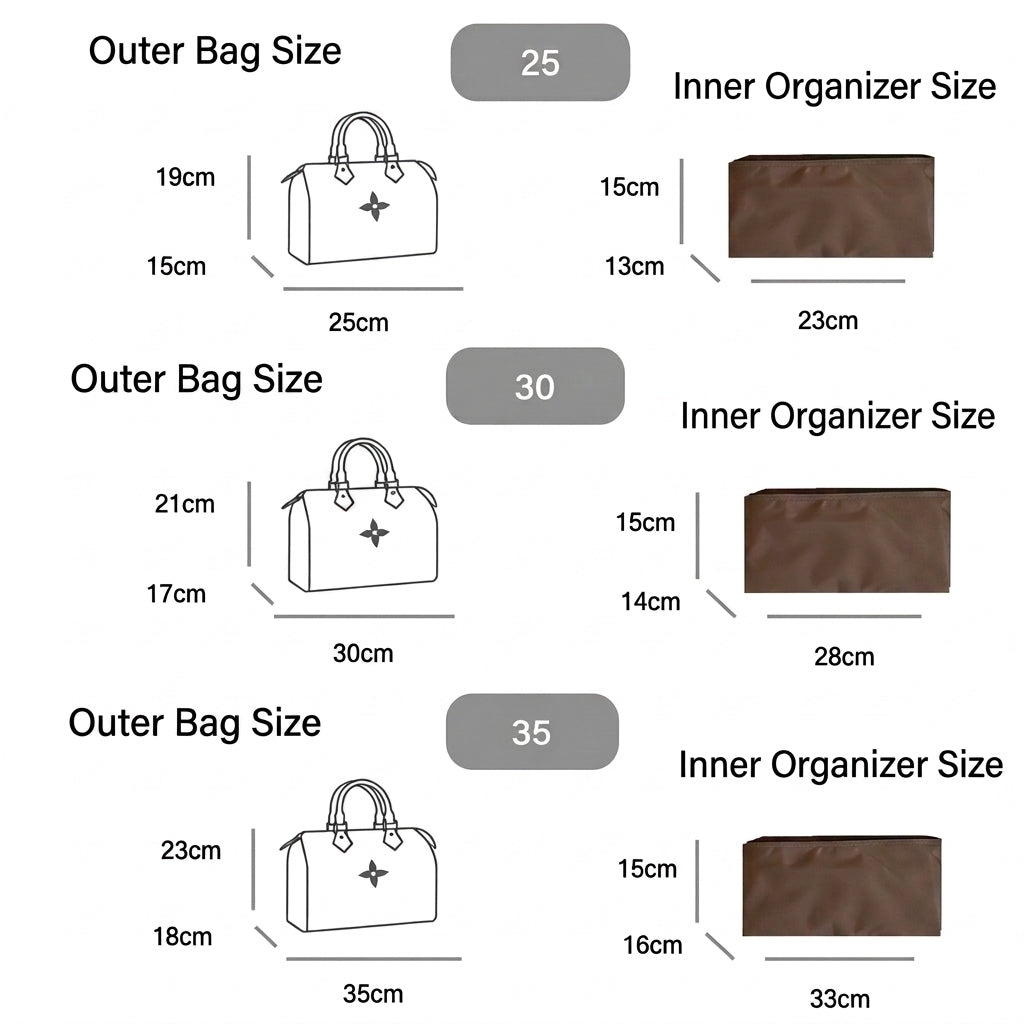 Bag Organiser for LV Speedy size comparison across Nano, 20, 25, 30, 35, MonBebe Singapore